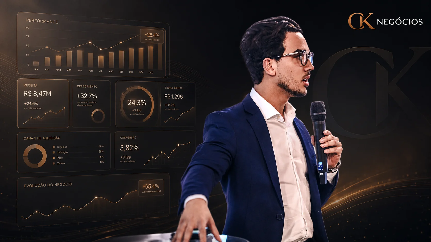 Gabriel Cunha palestrando pela CK Negócios